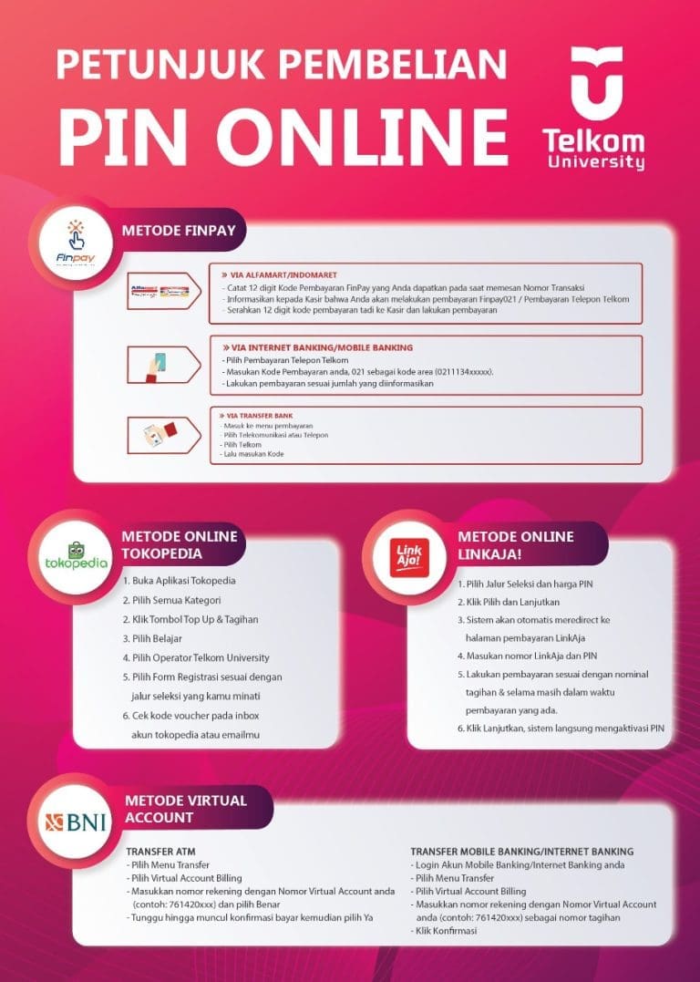 Cara Pembelian PIN SMB Telkom University